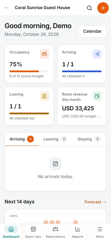 Strings PMS dashboard with occupancy, arrivals, housekeeping and balances due on a phone